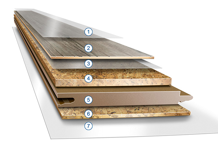 KWG Samoa Dielenaufbau HDF
